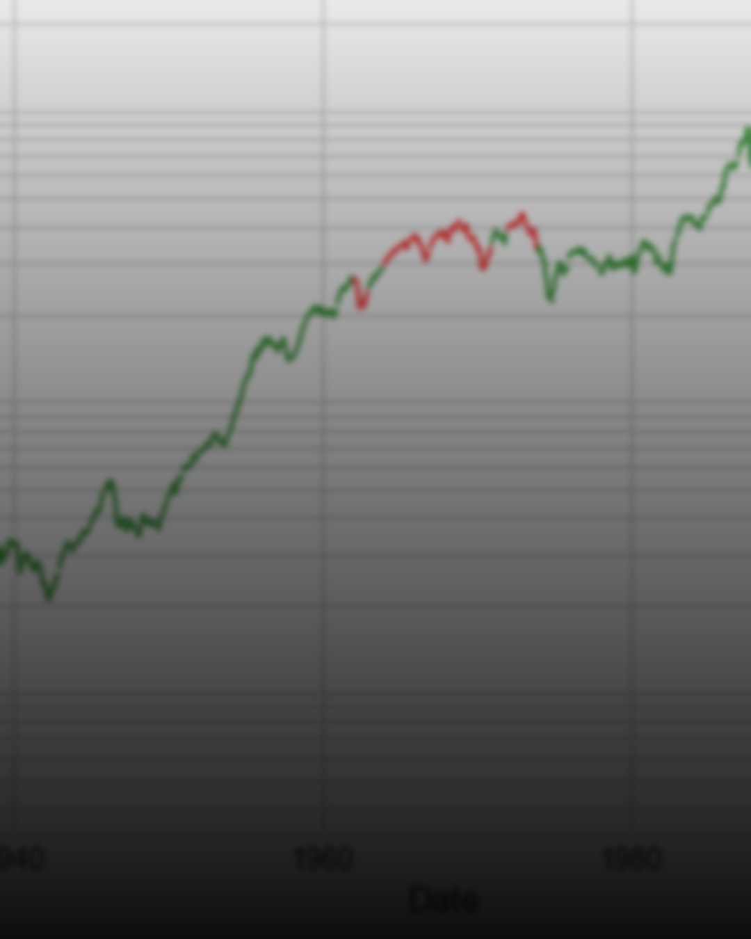 Buying Insurance for Your Portfolio: Put Options vs. Trend Following