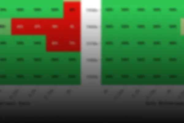 Can You Safely Retire on a 100% Stock Portfolio? Trend-Following, SWRs, and the Sequence Risk Trade-Off