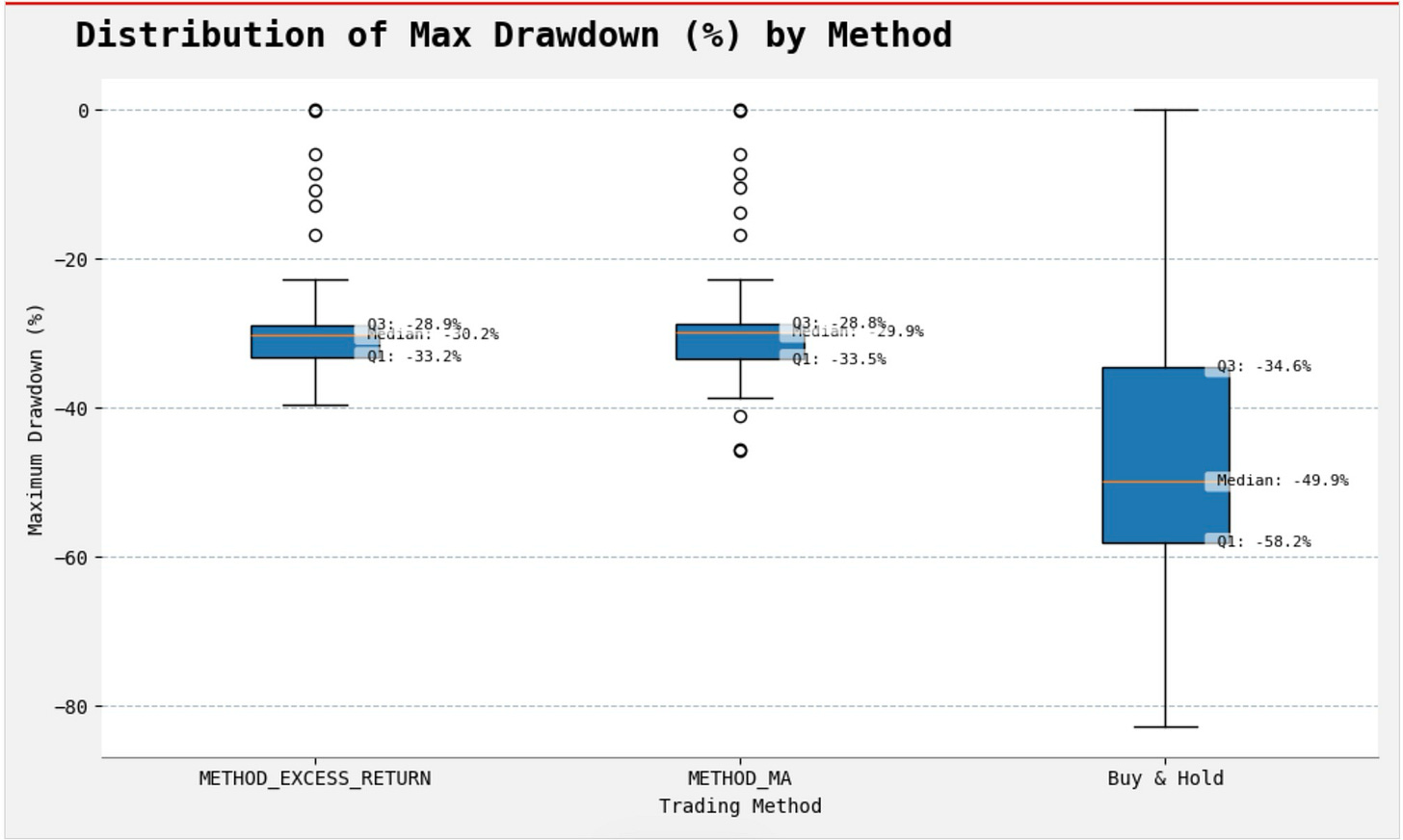 Defending Your Savings Against Significant Downturns._image_2.jpg