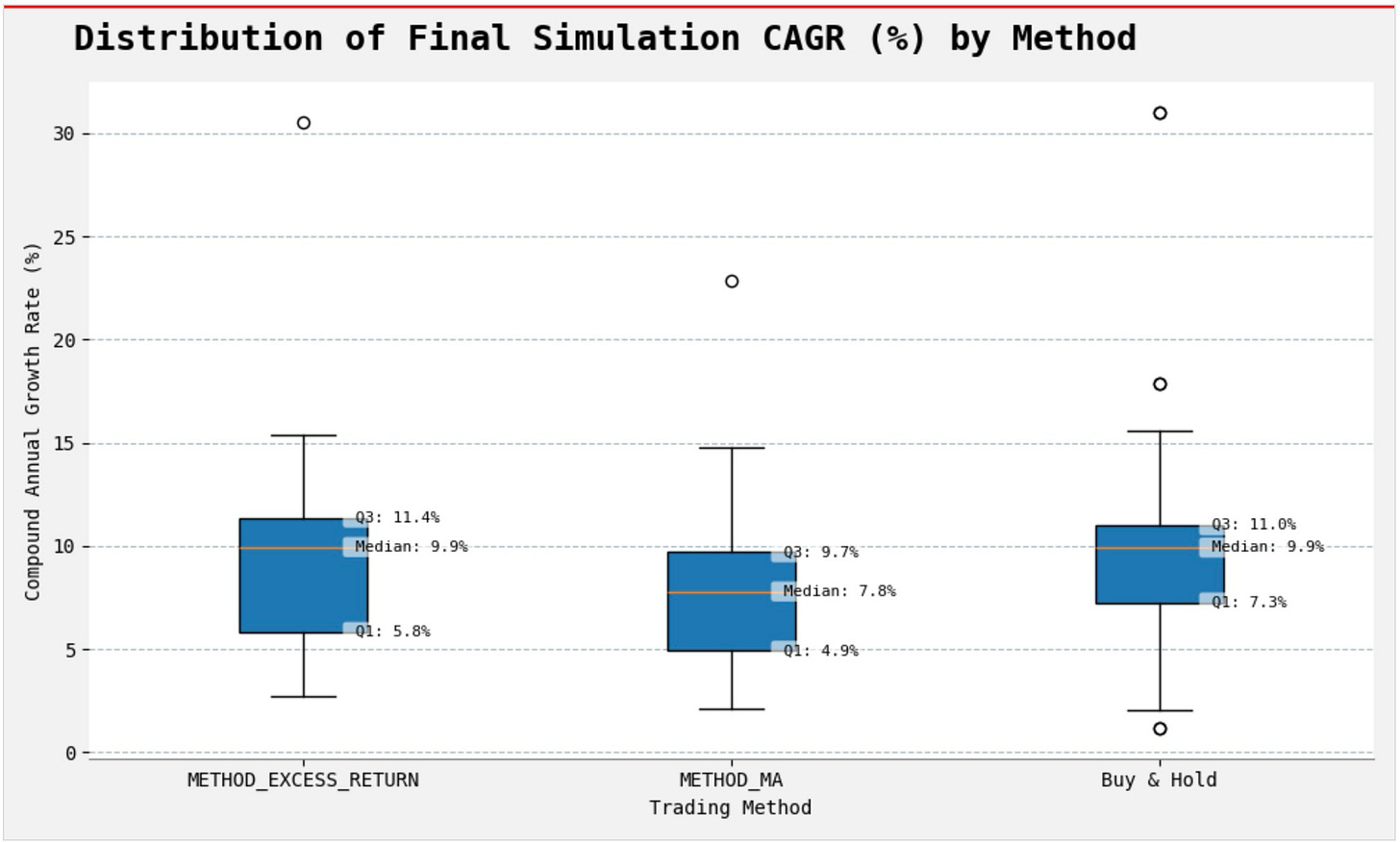 Defending Your Savings Against Significant Downturns._image_3.jpg