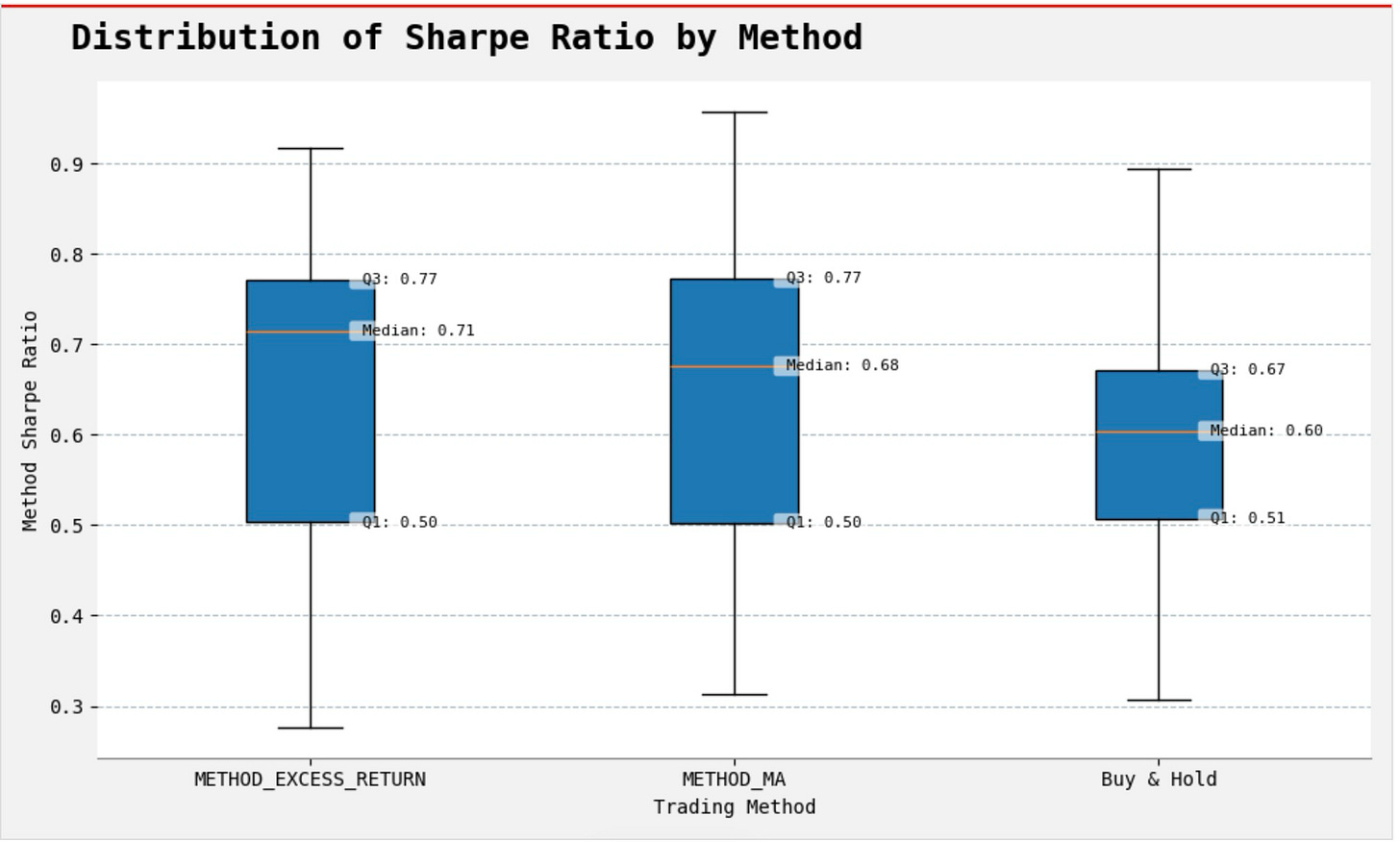 Defending Your Savings Against Significant Downturns._image_4.jpg