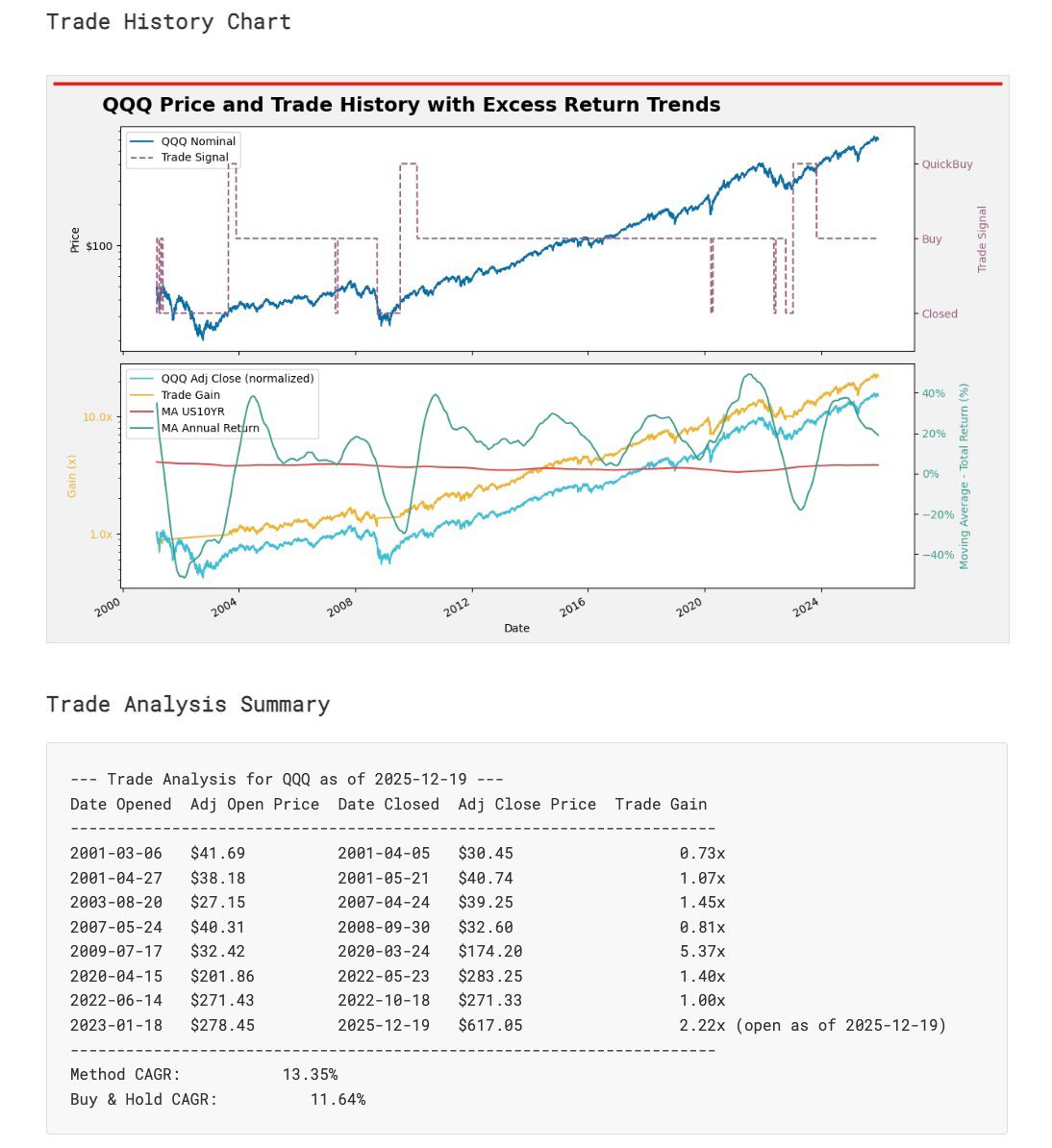 Defending Your Savings Against Significant Downturns._image_5.jpg