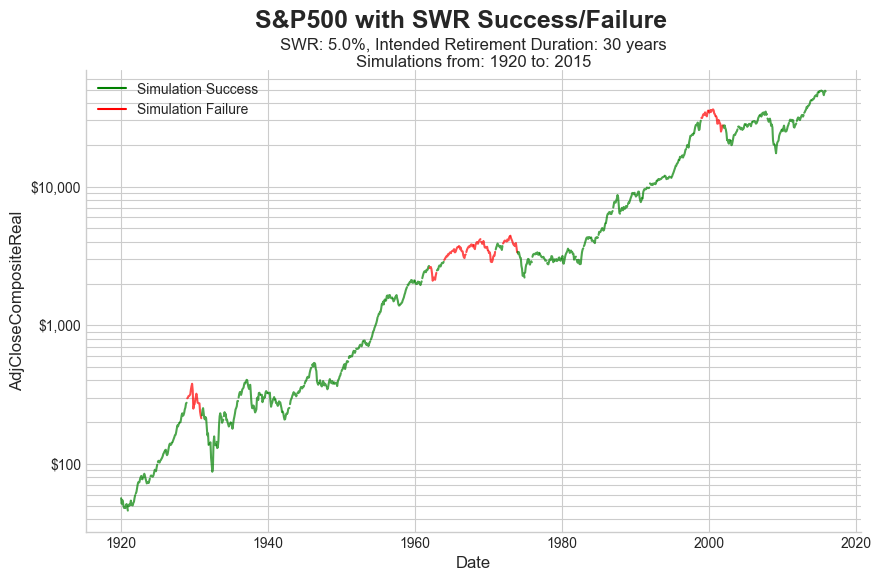 U.S.-Based Investors Think the Worst-Case Scenario is the Great Depression or GFC. Other Countries Disagree._image_1.png