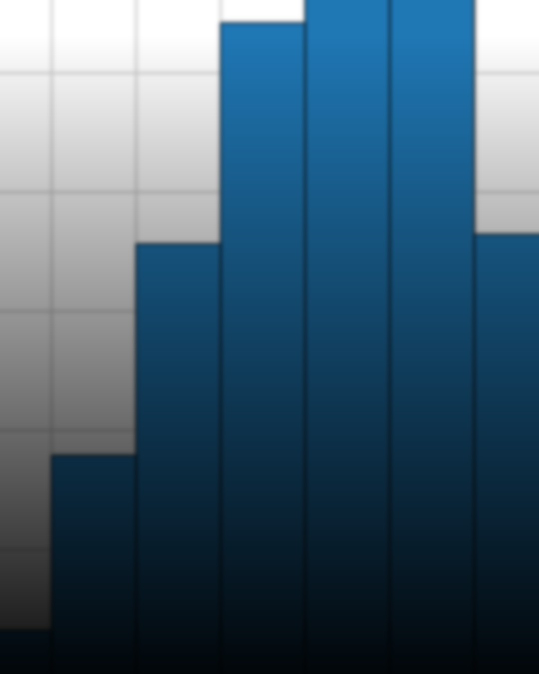 Average Return - It’s Not What You Think