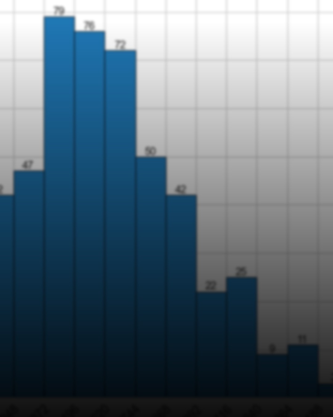 Does Using a Safe Withdrawal Rate Mean I Likely Die With No Money_